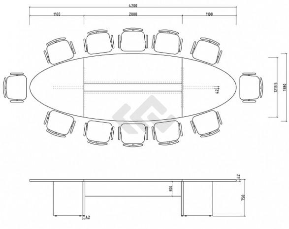 Manage-it ovale tafel 420x138cm 